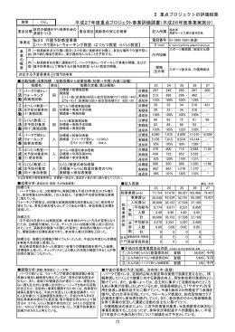 長寿社会の基盤をつくる（PDF：964KB）