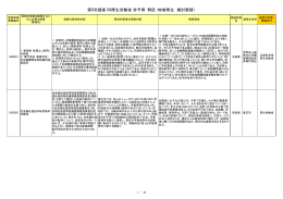 第9次提案 09厚生労働省 非予算（特区・地域再生 検討要請）
