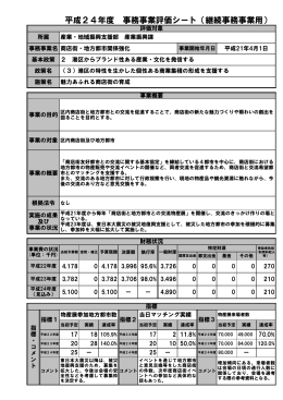 平成24年度 事務事業評価シート（継続事務事業用）