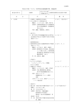 兵庫県