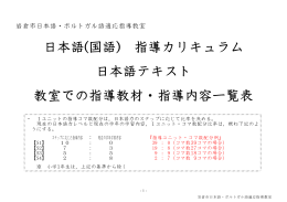 H24 指導カリキュラム（指導語い・表現)一覧表 国語