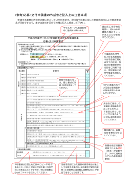 (参考)応募・交付申請書の作成例と記入上の注意事項