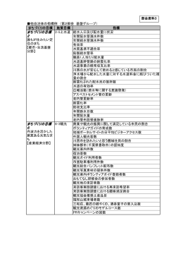 まちづくりの目標 2 まちづくりの目標 6