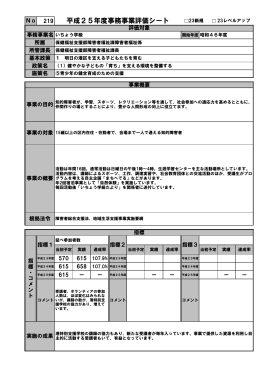 障害者福祉課（PDF：664KB）