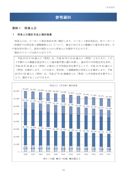 参考資料（1283KB）