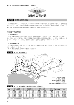 第5章 自動車公害対策