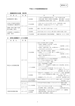 資料2(PDF文書)