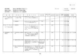 男女の人権を尊重する社会づくり 【PDFファイル：309KB】