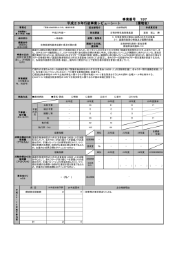 「国連生物多様性の10年」推進事業費