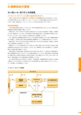 保険会社の運営 - 三井生命保険