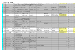 入来地域進捗状況（平成23年度末現在）(PDF文書)