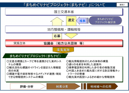 「まちめぐりナビプロジェクト（まちナビ）」について