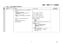 その3（834KB）