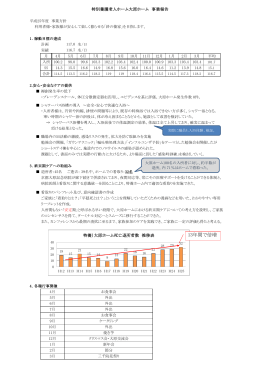 13年間で倍増 - 京都大原記念病院グループ