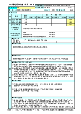 都市交通計画調査費【PDF：12KB】
