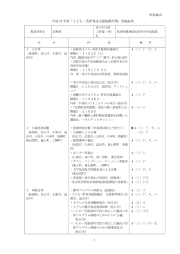 島根県