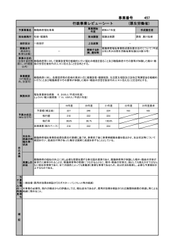 事業番号 457 行政事業レビューシート (厚生労働省)