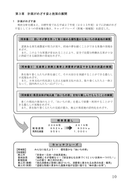 第3章 計画がめざす姿と施策の展開