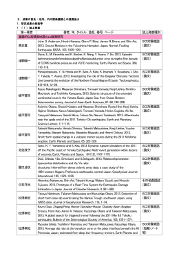 第一著者 著者，年，タイトル，誌名，巻号，ページ 誌上発表種別 基盤的