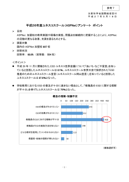平成26年度ユネスコスクール（ASPNet）アンケート ポイント