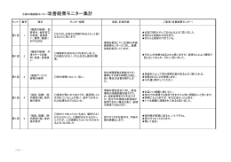 改善結果モニター集計（PDF：122KB）