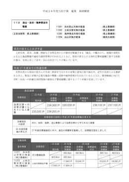 治山・治水・海岸保全の推進