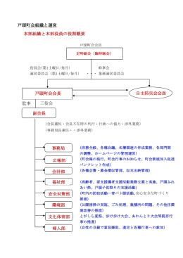 戸頭町会組織と運営 本部組織と本部役員の役割概要 戸頭町会会長
