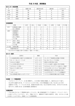 平成 19 年度 事業報告