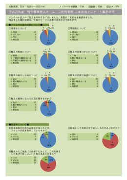 平成22年度 特別養護老人ホーム ご利用者様,ご家族様