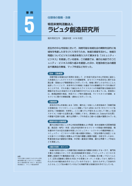 特定非営利活動法人ラピュタ創造研究所