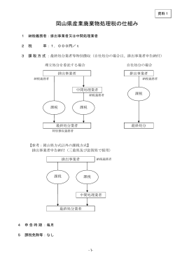 会議資料 [PDFファイル／632KB]