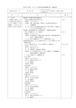茨城県