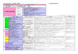 今年度の重点目標 - 長野県教育情報ネットワーク