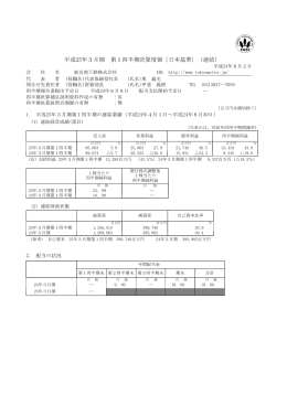 平成25年3月期 第1四半期決算情報〔日本基準〕（連結）