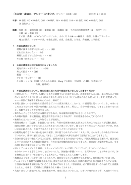 「広河隆一講演会」アンケートのまとめ（アンケート総数：66）