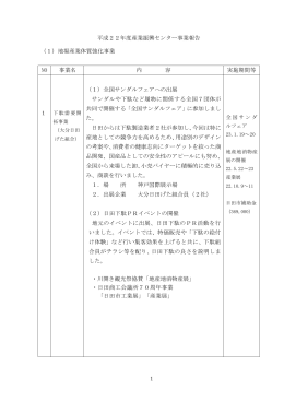 1 - 日田玖珠地域産業振興センター