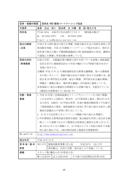 団体・組織の概要 団体名:NGO 環境パートナーシップ協会 代表者 会長