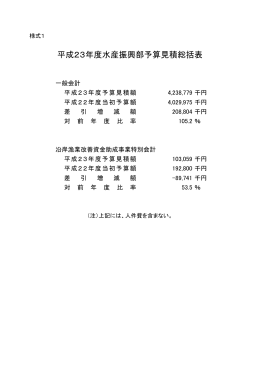 平成23年度水産振興部予算見積概要