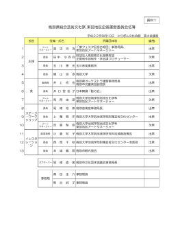 資料 - とりアート