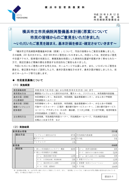 横浜市立市民病院再整備基本計画（原案）について 市民の皆様からのご