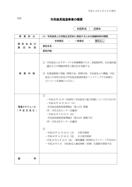 沼津市（静岡県）