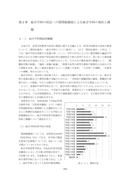 東京女子体育大学報告書4 （PDF:1417KB）