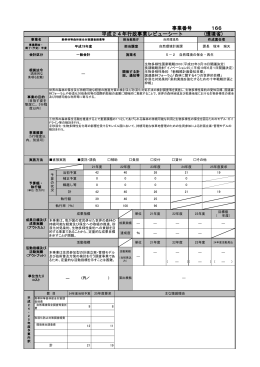 熱帯林等森林保全対策調査経費等 [PDF 384KB]