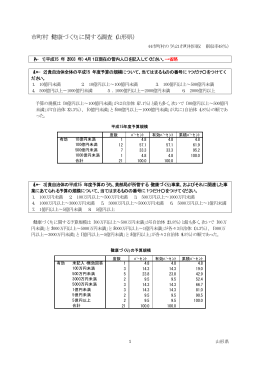 市町村「健康づくり」に関する調査（山形県）