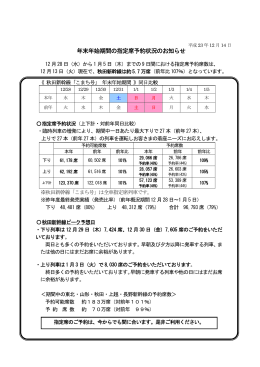 年末年始期間の指定席予約状況のお知らせ [PDF：185KB]