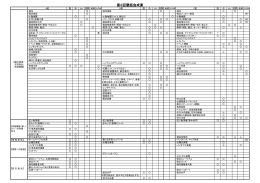 別紙4（PDF形式：153KB）