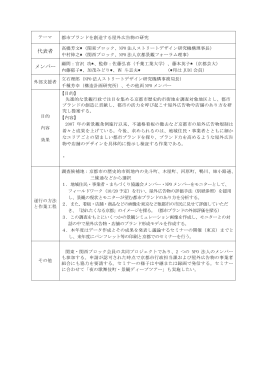 都市ブランドを創造する屋外広告物の研究_企画書