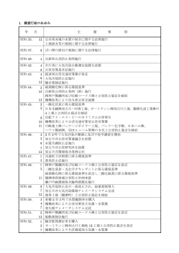 環境保全編（PDF：6.1MB）