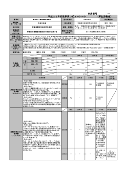 事業番号 平成25年行政事業レビューシート （厚生労働省）