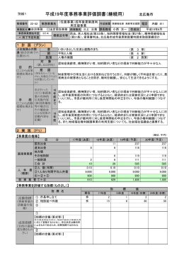 平成19年度事務事業評価調書（継続用） 北広島市
